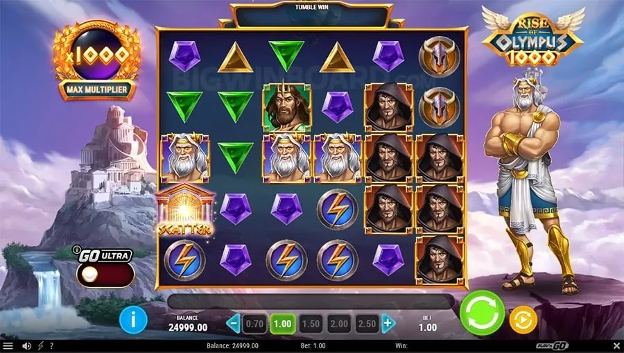 slotvip Daily Reload Bonus